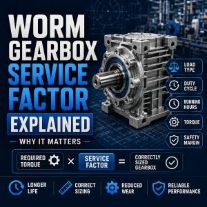 Worm Gearbox Service Factor Explained